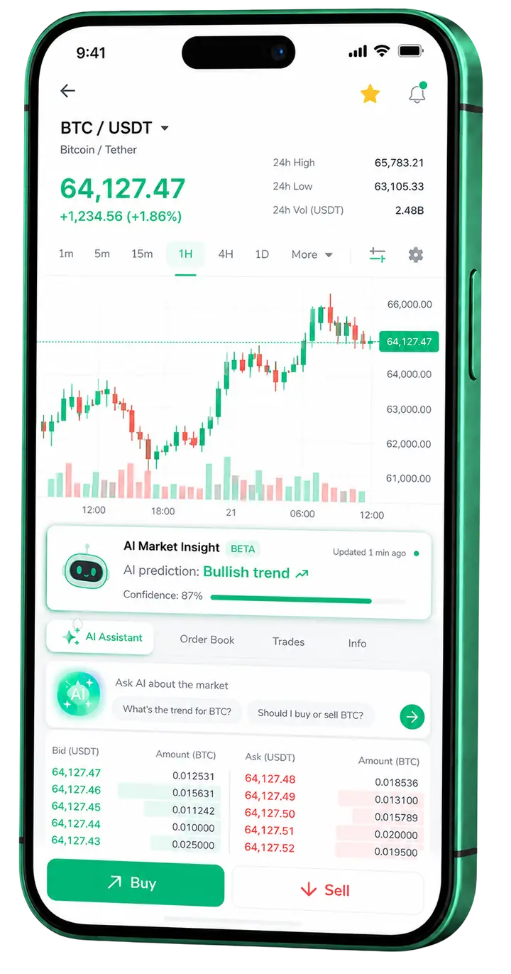 SpiritAI — experiência móvel Aplicação móvel de trading SpiritAI
